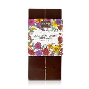 Dark Chocolate With 85% Cocoa